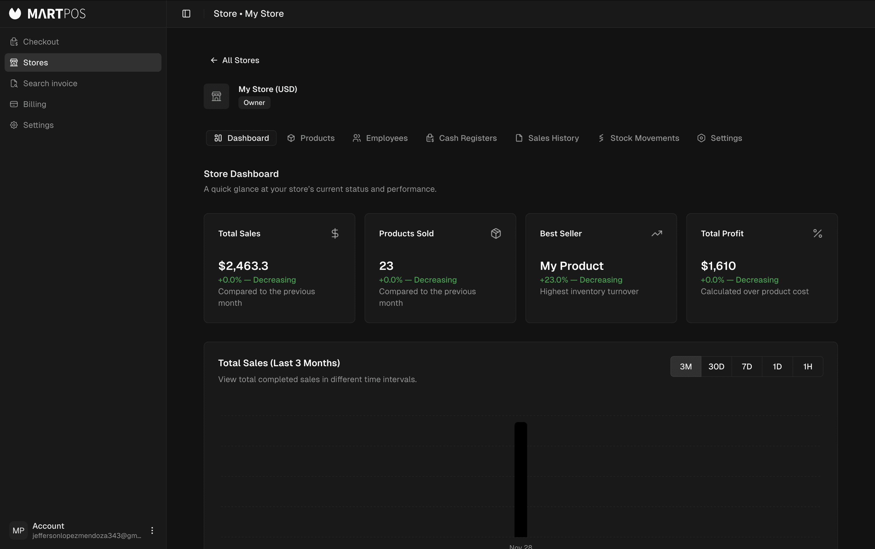 mart pos overview illustration dark